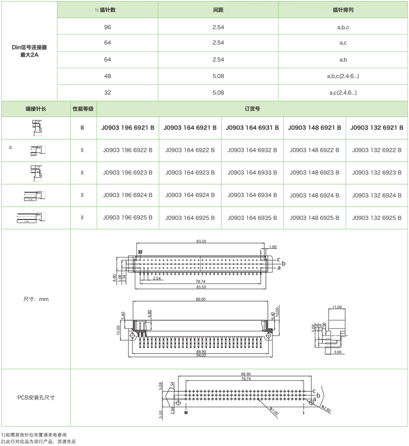 三排標(biāo)準(zhǔn)型J0903系列-公連接器參數(shù)