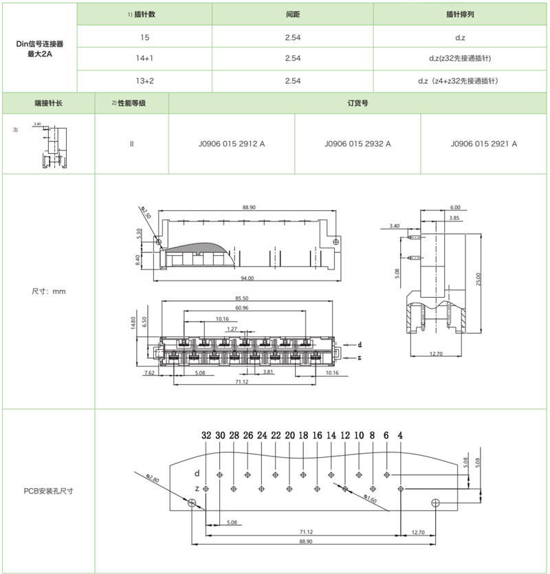 結(jié)構H15-三排標準型J0906系列-公連接器參數(shù)