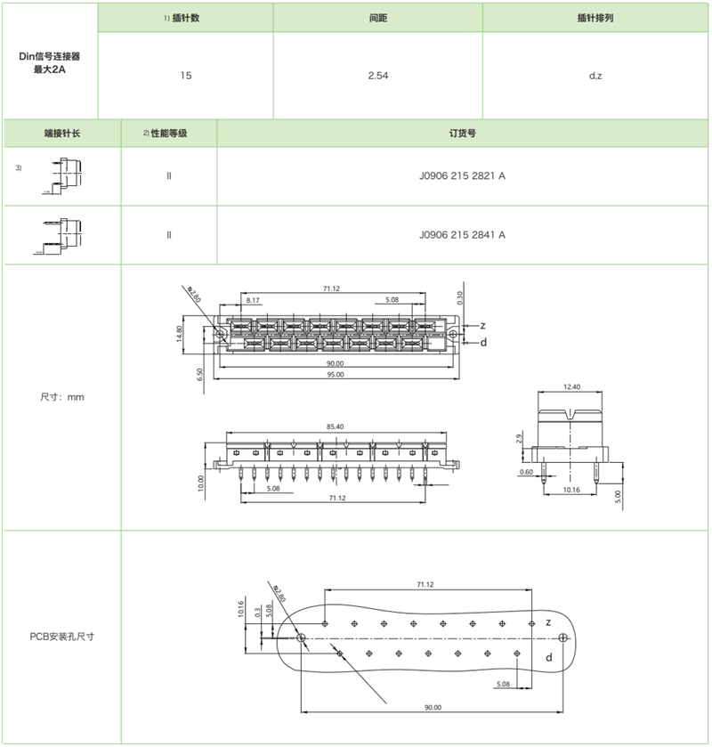 結(jié)構H15-三排標準型J0906系列-母連接器參數(shù)