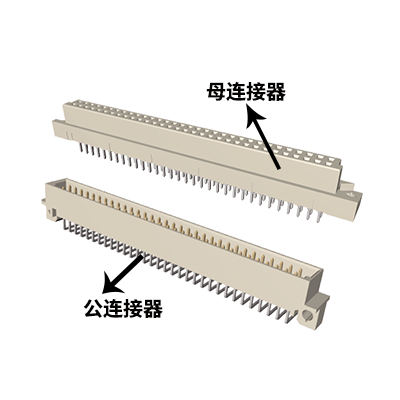 歐式連接器簡介|什么是歐式連接器？歐式連接器作用和功能？歐式連接器選購注意事項